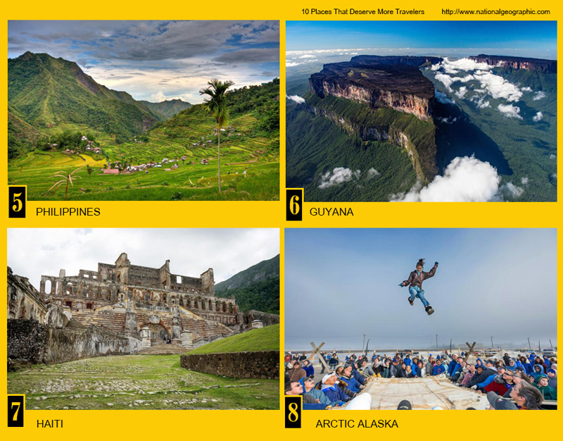 world travel destination